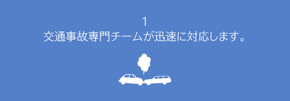 交通事故専門チームが迅速に対応します。